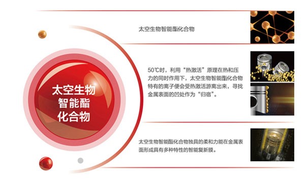 汽車潤(rùn)滑油.jpg